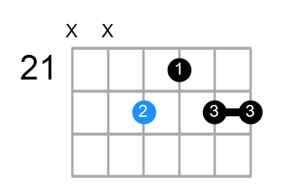 C6/9 Chord